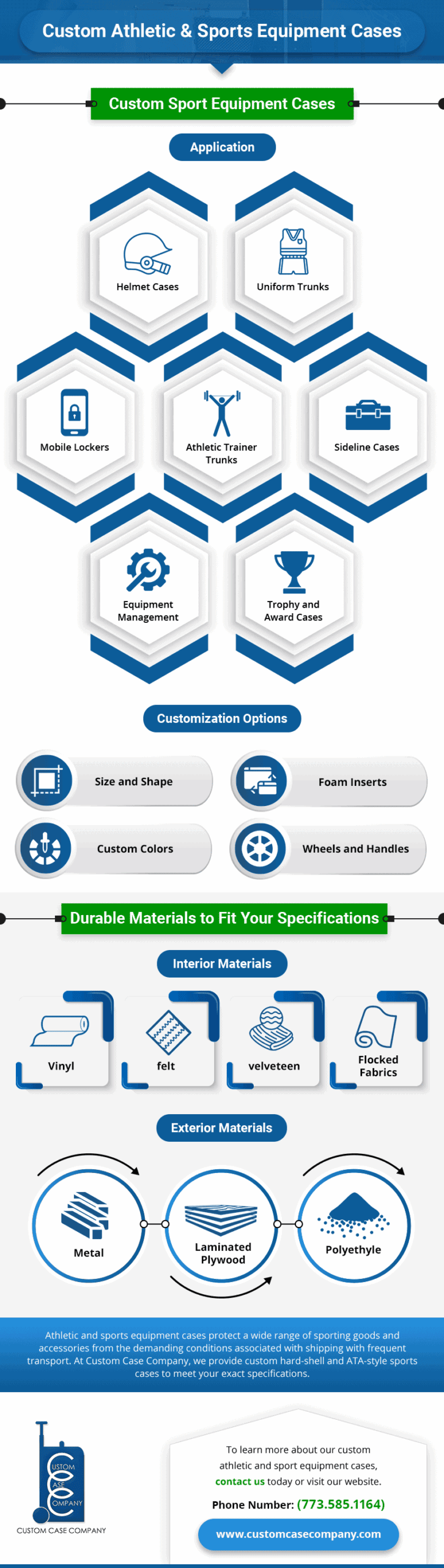 Custom Athletic & Sports Equipment Cases Custom Athletic & Sports Equipment Cases