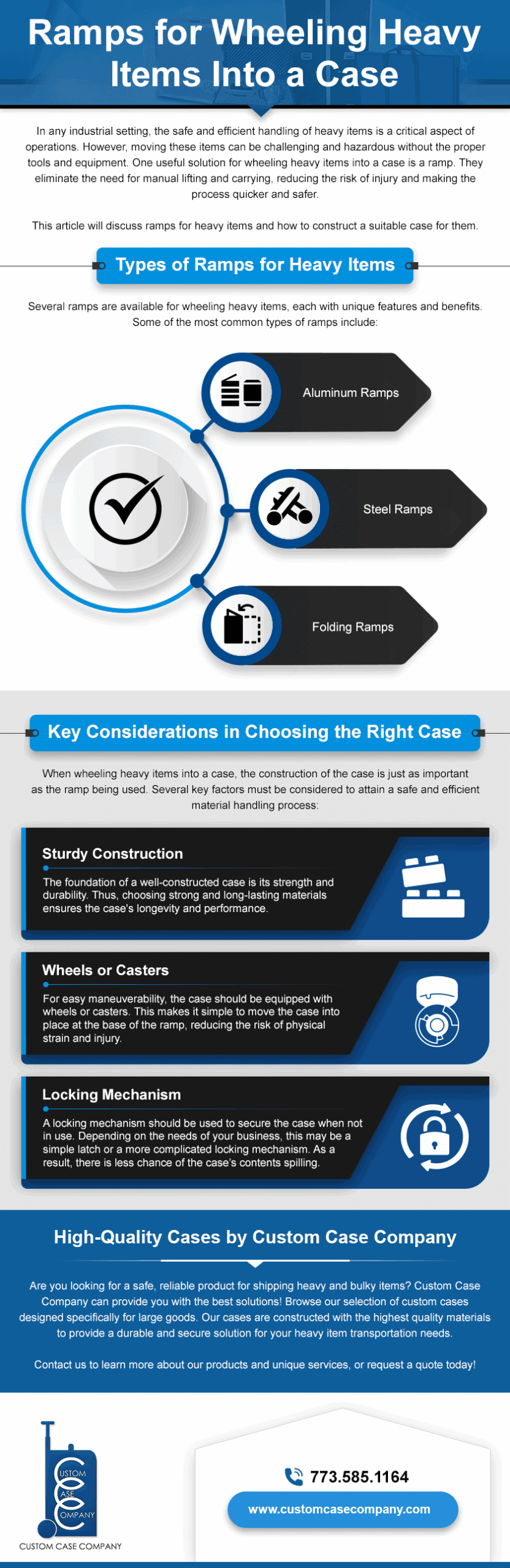 Ramps for Wheeling Heavy Items Into a Case Ramps for Wheeling Heavy Items Into a Case