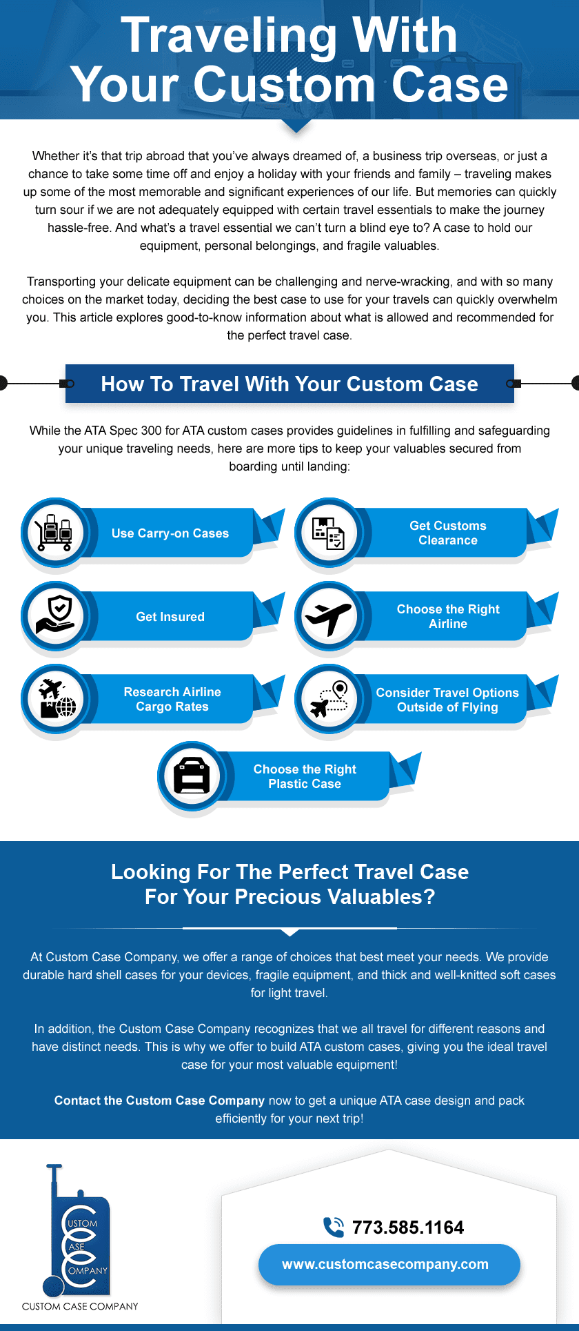 Traveling With Your Custom Case